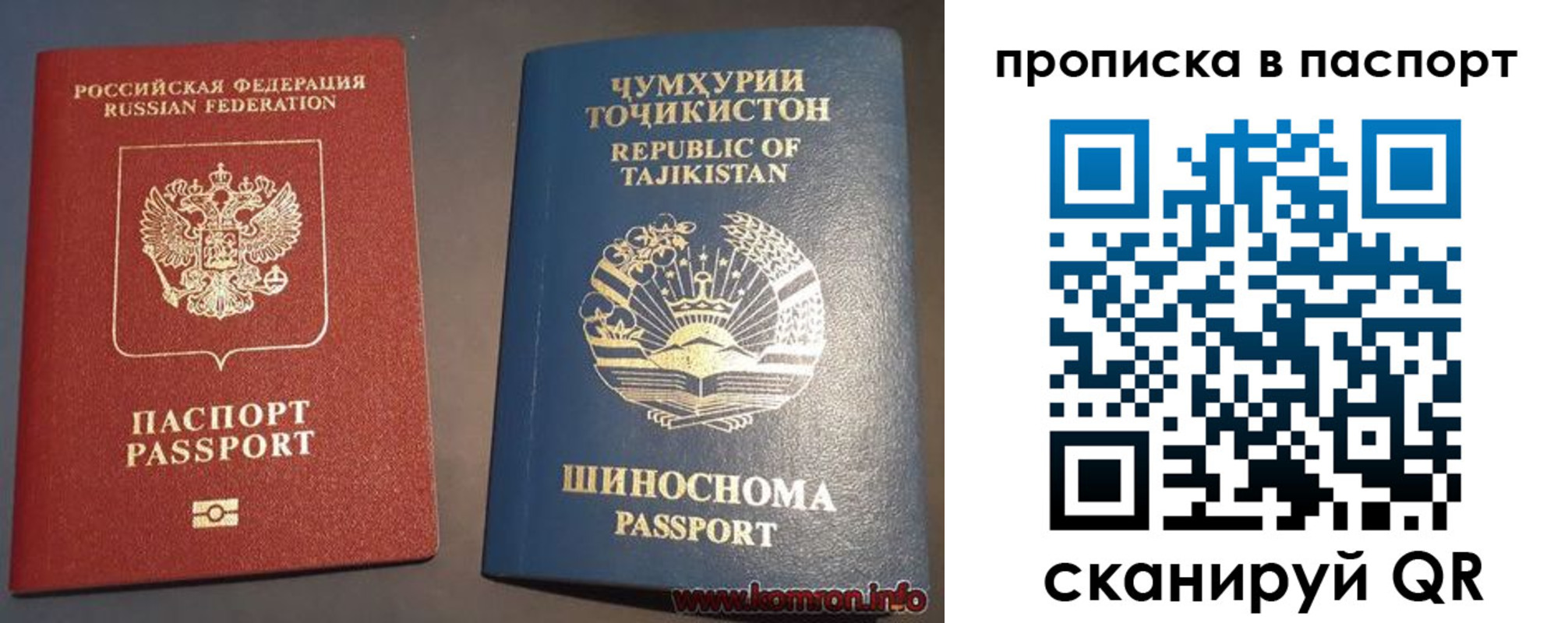 прописка паспорт в Кусе